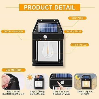 Solar wall Lamp available